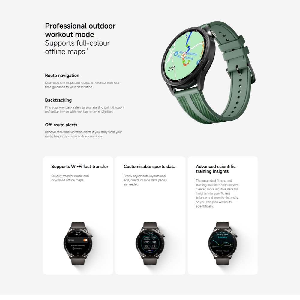 Versione Globale Xiaomi Watch  - Xbody Health & Wellness Functional Integrative Medicine Office & Medical Spa recensione e prezzo