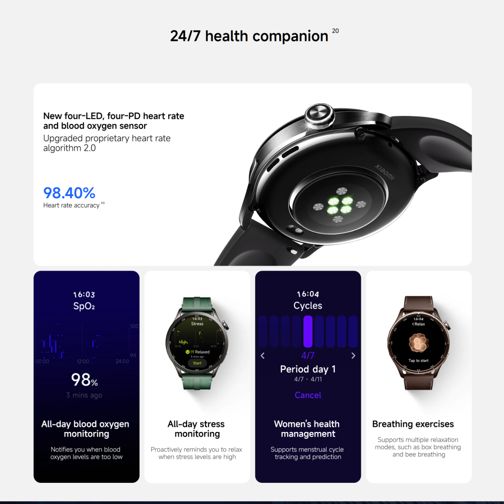 Versione Globale Xiaomi Watch  - Xbody Health & Wellness Functional Integrative Medicine Office & Medical Spa recensione e prezzo