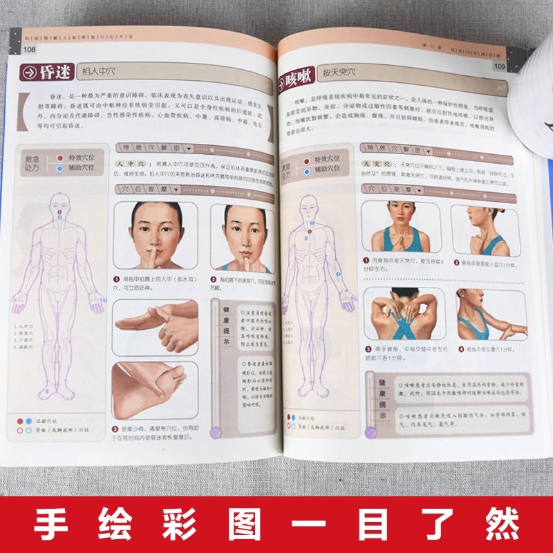 Guida al massaggio dei punti d - Health & Wellness Programs recensione e prezzo